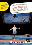 Les Bijoux de pacotille